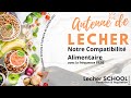 Testez notre compatibilit alimentaire avec lantenne de lecher edd