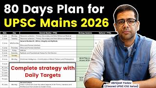 80 days plan for UPSC Mains 2026 | Strategy for UPSC Mains 2026