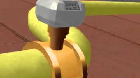 Metering and Monitoring Video