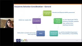 Pediatric Excipient Selection Using Benefit/Risk Approach
