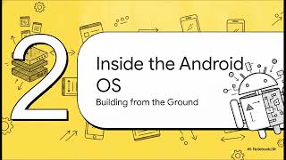 INTRODUCTION TO PROGRAMMING FOR MOBILE APPLICATION