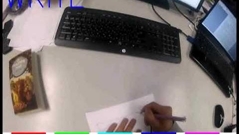 Coupling Eye-Motion and Ego-Motion features for First-Person Activity Recognition