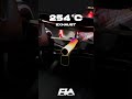 How HOT is an F1 car? 🥵