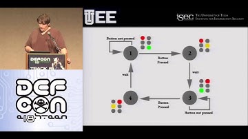 DEFCON 18: Hardware Hackers