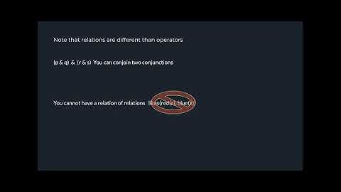 Justifying Herbrand logic: functions and infinity