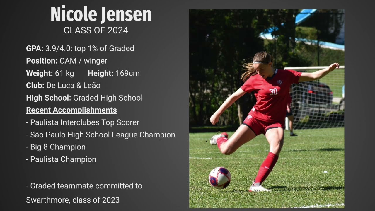 nicole jensen 21'/22' highlights