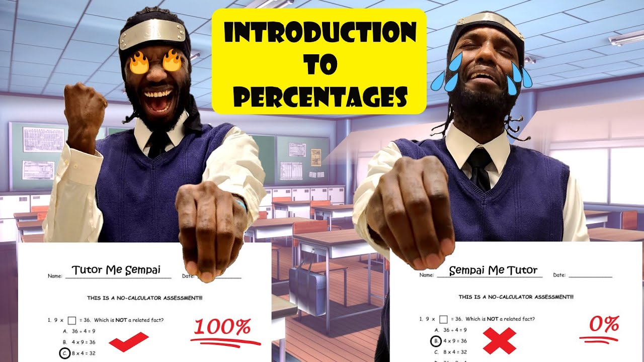 What You Should Know About Percents ~ 5th Grade Tutor Me Sempai