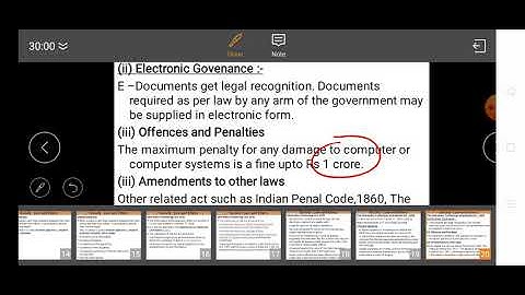 Class XI Informatics Practices 25-09-2020 By Mr. Praveen Singh