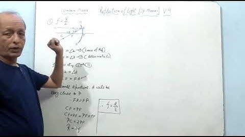 #4 Derivation for F = R/2 for both concave and convex mirror