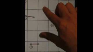 Agility iMap Demo