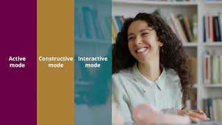 ICAP Framework Introduction