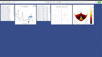 AutoML with Machine Learning Open Studio (MLOS)
