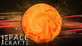 Could Explosions on the Sun Harm Earth? Could Explosions on the Sun Harm Earth?
