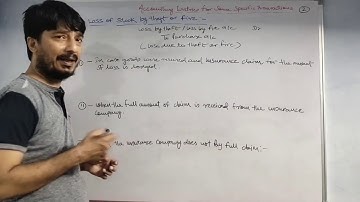 T.S. Grewal, class 11, Accounting Entries for Some Special Transactions (Part - 2), All Boards