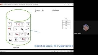 File Organization Method   Index Sequential File Organization