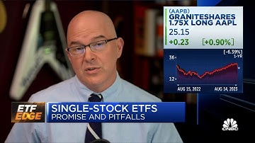 Why market enthusiasm is catalyzing single-stock ETF performance