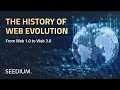 Web 2.0 vs. Web 3.0: Concept Comparison and Main Differences