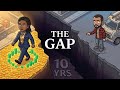 What Happens When You Save 70% of Your Income for 10 Years?
