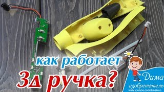 Как работает 3д ручка?