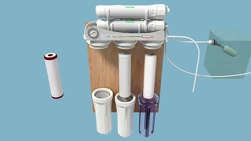 Aquatic Life Hydroponics 5-Stage Reverse Osmosis Unit Installation