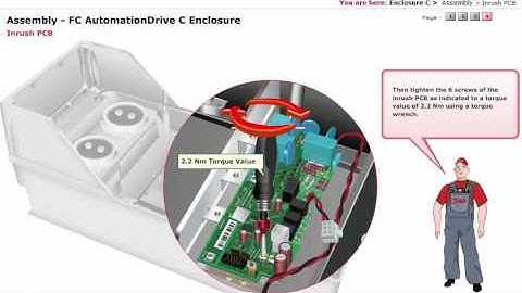Danfoss Frequancy converter (Inverter), Lesson 36, FC Automation Drive   Enclouser C  assembly pt1