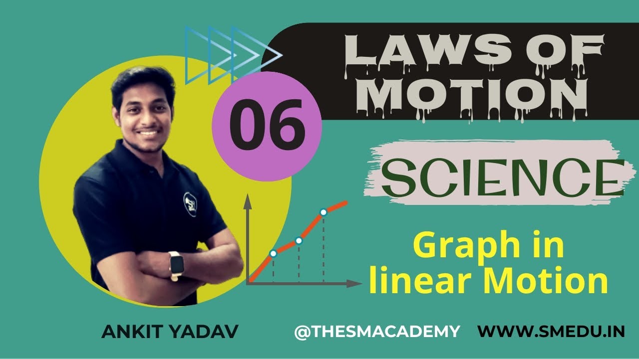 graph-in-linear-motion-06-laws-of-motion-displacement-time-graph