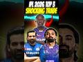 IPL 2026: Top 3 Jaw-Dropping Player Trades Revealed! 🤯