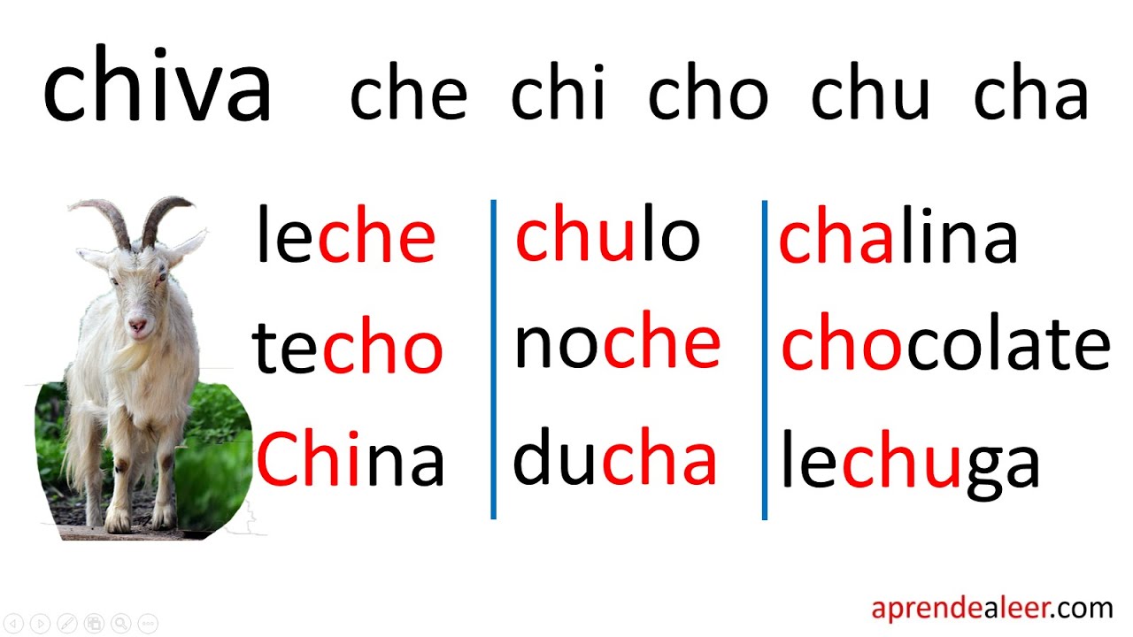 Palabras Con Cha Che Chi Cho Chu Para Niños