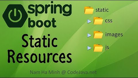 How to use static resources (images, JS, CSS...) in Spring Boot