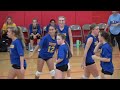 Triton at oregondavis  8th grade girls volleyball  9182023