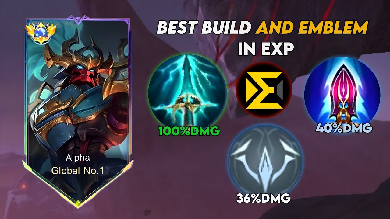 Exp Emblem FINALLY ALPHA ABUSE THIS NEW