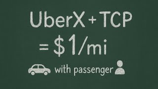 видео: Как заработать больше на Uber? Uber + TCP номера + коммерческая страховка = $1/миля Работа в Америке картинка: Как заработать больше на Uber? Uber + TCP номера + коммерческая страховка = $1/миля Работа в Америке