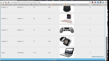 Responsive Html Table Using FooTable With Sorting Feltering And Pagination [ with source code ]