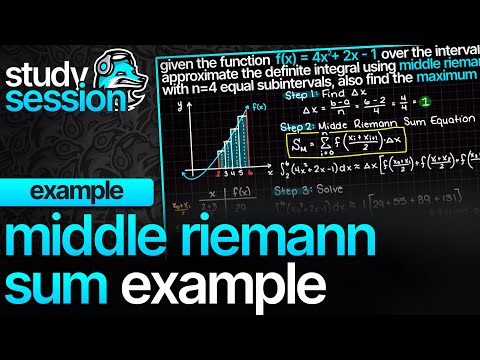 Middle Riemann Sum Example | Numerical Analysis