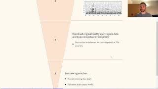 Sound Classification for Birds