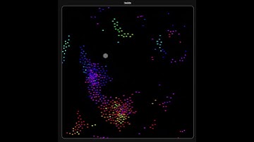 boid simulation #shorts #physics #boids