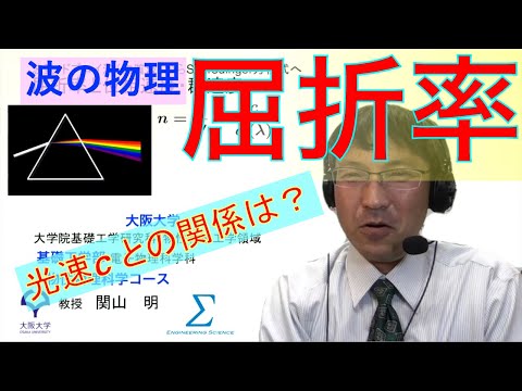Refractive Index, Phase Velocity, and Group Velocity