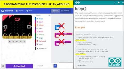 The BBC micro:bit - ARDUINO #1