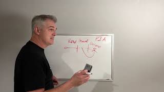 White Board PIA: Progressive Indirect Attack