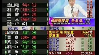 20171011 1300 蔡慶龍 價值型投資