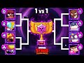 Who is The Best New Hypercharge Brawler? | Season 26 | Brawl Stars Tournament