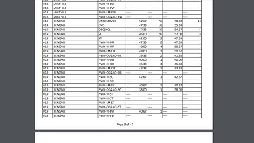NTA UGC NET 2020 Final Answer Key & Cut-Off Released