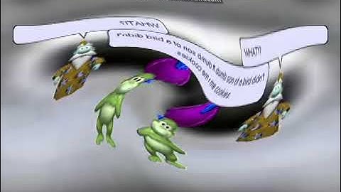 (REUPLOAD) WHAT! Csupo in 5 Effects