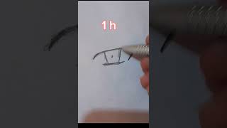 رسم أنمي 1 min إلى 100 h