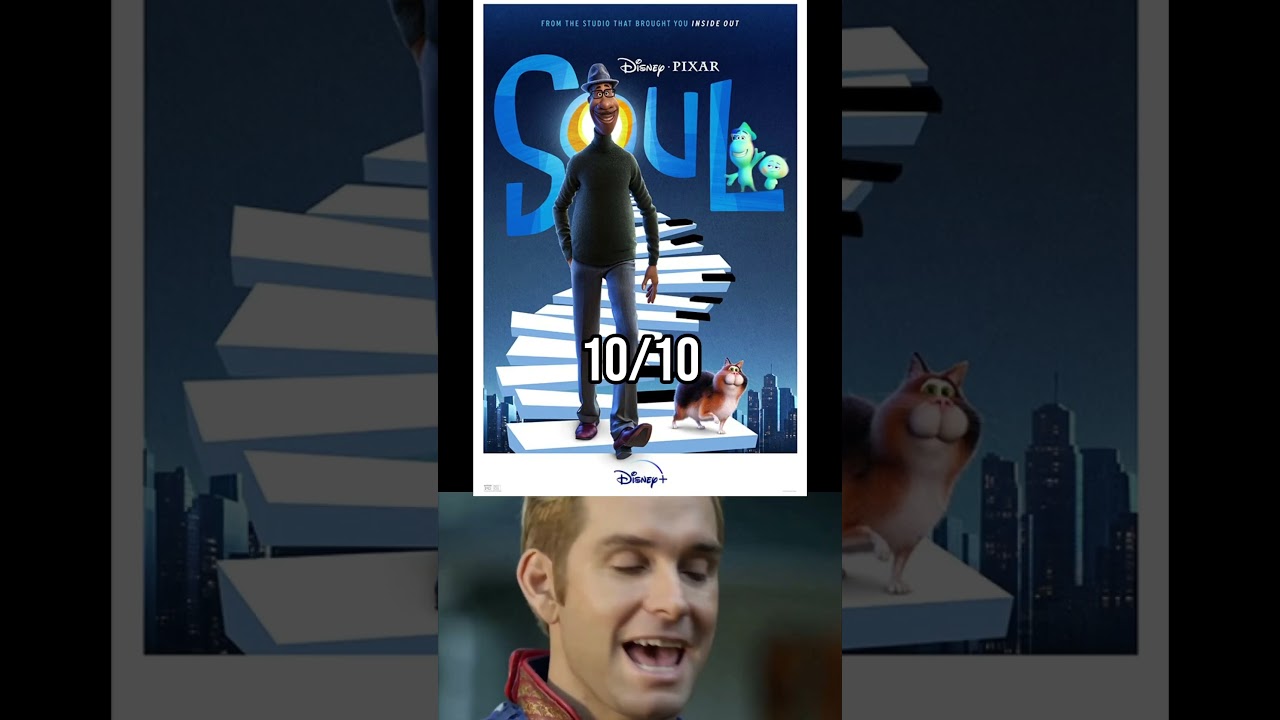 Every Pixar Movie Ranked Part 2