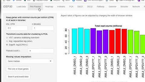 Analyze public RNA-seq data with iDEP