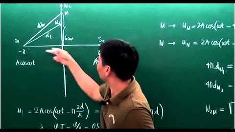 Đề thi đại học môn vật lý 2014