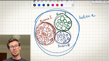 Watch This If You Can