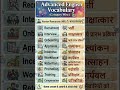 1000+ Advanced English Vocabulary Words with Hindi Meaning 📚 | Category Wise English Words | Part-5|