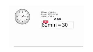 Digital clock project..#trending #coding #programming #education #video #project #viral #2025 #2026 